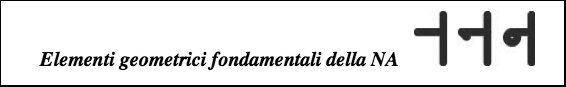 Elementi fondamentali Na