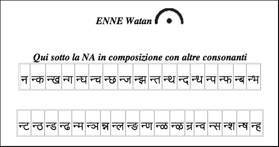 Enne Wotan